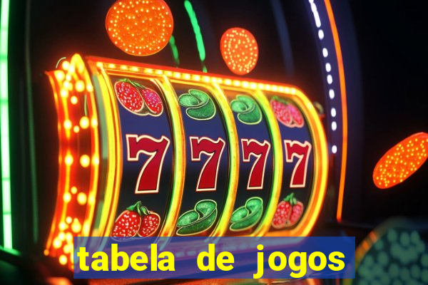 tabela de jogos futebol virtual bet365